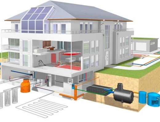 Instalator Sanitare Termice & Gaze 24/24