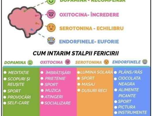 Psihoterapeut-psiholog Ancuta Cazan